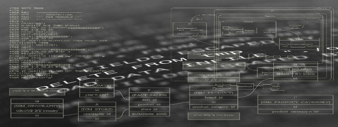 Source Code And Algorithm Protection Picture Protection of Algorithms that Enhance Business | ABOU NAJA | Abounaja IP